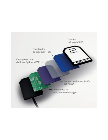 Sensor Intraoral de Rayos X Digital i-Sensor 70 Tamaño 2, Grande Qualinx