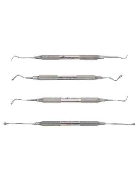 Elevadores de Seno 2020 - 2021 - 2022 - 2023