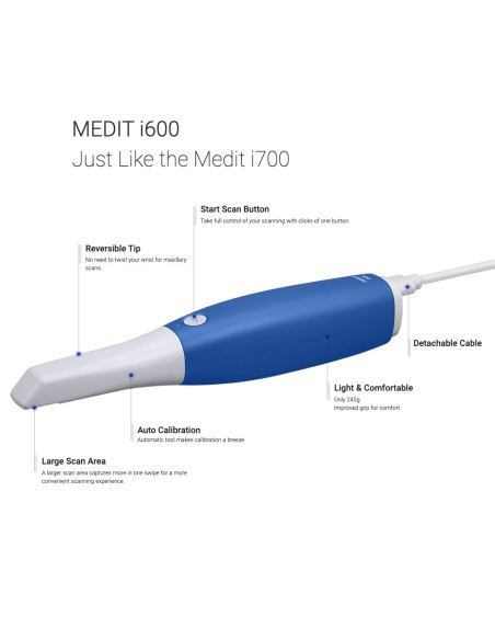 Medit I600 Escáner Intraoral