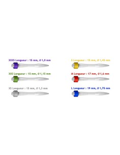 Luscent Anchors Postes de Fibra de Vidrio Caja 15 unidades Dentatus 2