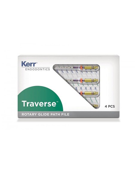 Lima Rotatoria Traverse .18/.06 Glide Path Kerr