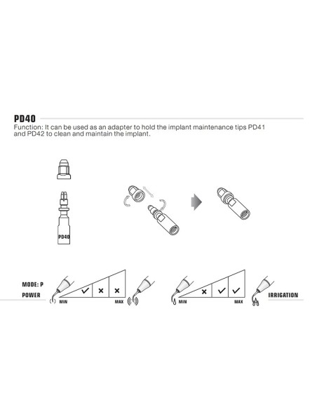 Punta Endochuck Ultrasonidos PD40 Compatible Satelec, Implantes DTE by Woodpecker