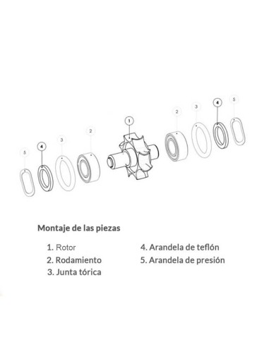 Rotor Dental rm Compatible con Turbina Sirona T2 Boost y T3 Boost