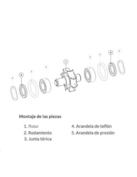 Rotor Dental rm Compatible con Turbina Sirona T2 Boost y T3 Boost