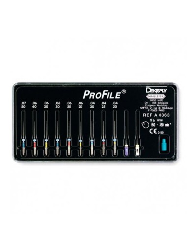 Limas Profile Secuencia Base 25 mm 12 uds Maillefer