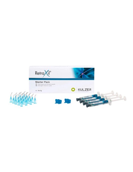 Retraxil Pasta de Retracción Starter Pack 4x1gr Kulzer
