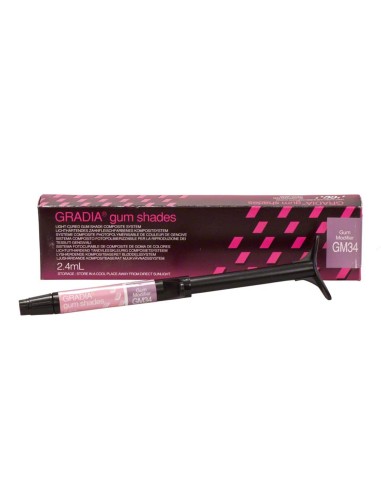 Gradia Gum Modifier Composite Gel Reposición Jeringa 2,4ml GC