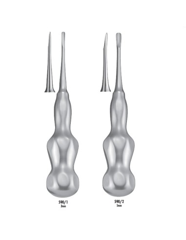 Luxador Recto 3 mm o 5 mm Mango Ergoform Carl Martin