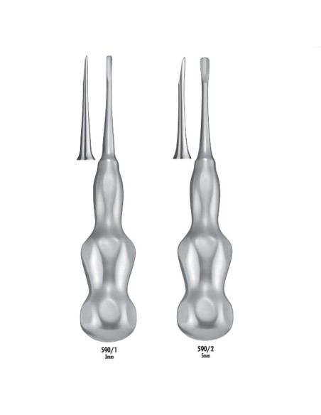 Luxador Recto 3 mm o 5 mm Mango Ergoform Carl Martin