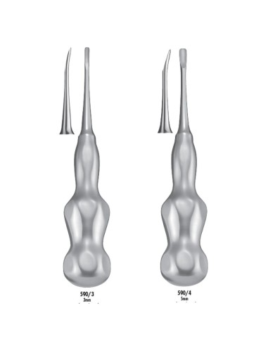 Luxador Curvo 3 mm o 5 mm Mango Ergoform Carl Martin