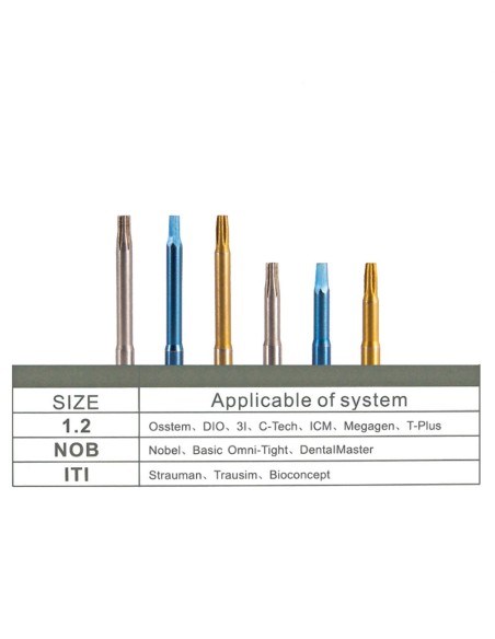 Destornillador para Implantes con Torquímetro Bader