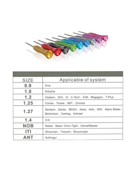 Kit Destornillador Implantes Laboratorio Dental 9 uds Bader