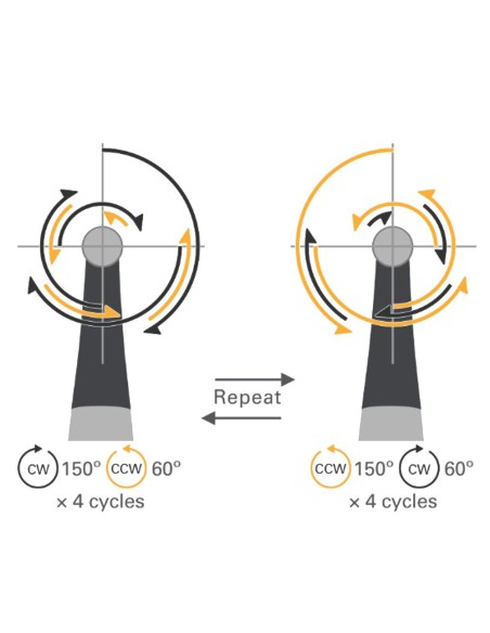 Tri Auto ZX2+ Motor Endodóntico Inalámbrico con Localizador de Apices, Reciprocante Morita