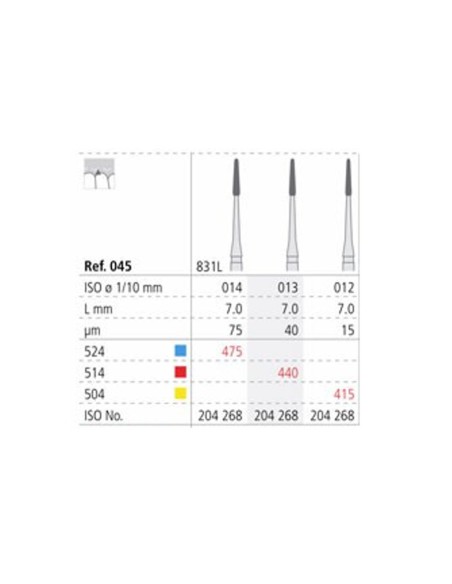 Fresas Diamante CA 831L R415/3 ISO 012 Fino Periodoncia 3 uds Intensiv