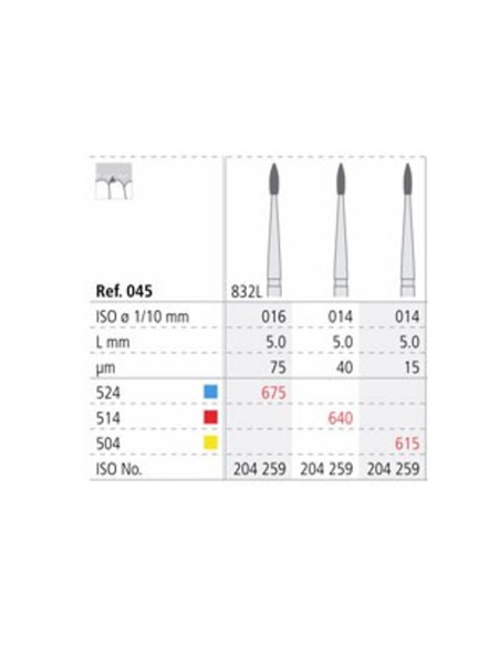Fresas Diamante CA 832L ISO 014 Extra Fino R615/3 Periodoncia 3 uds Intensiv