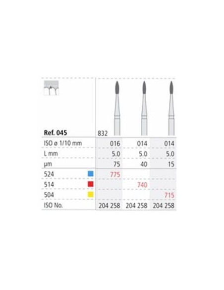Fresas Diamante CA 832 ISO 016 Medio R775/3 Periodoncia 3 uds Intensiv