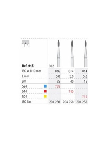 Fresas Diamante CA 832 ISO 014 Extra Fino R715/3 Periodoncia 3 uds Intensiv
