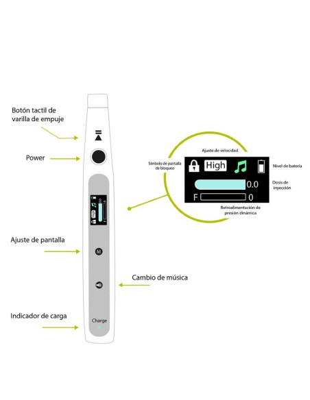 Inyector Electrónico de Anestesia Oral Bolígrafo Inalámbrico Bader