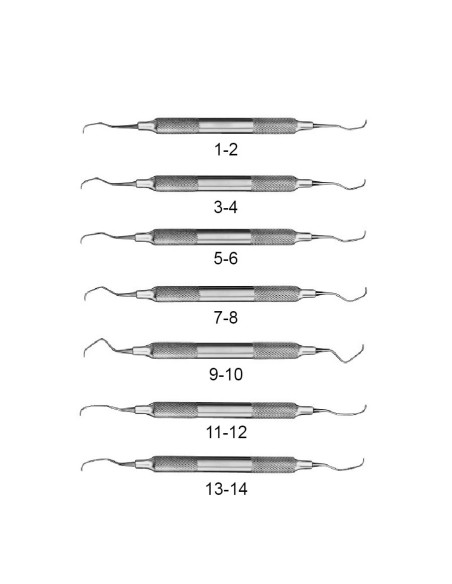 Cureta Gracey Ergotouch Acero Inox de 1-2 a 13-14, 1ud Carl Martin