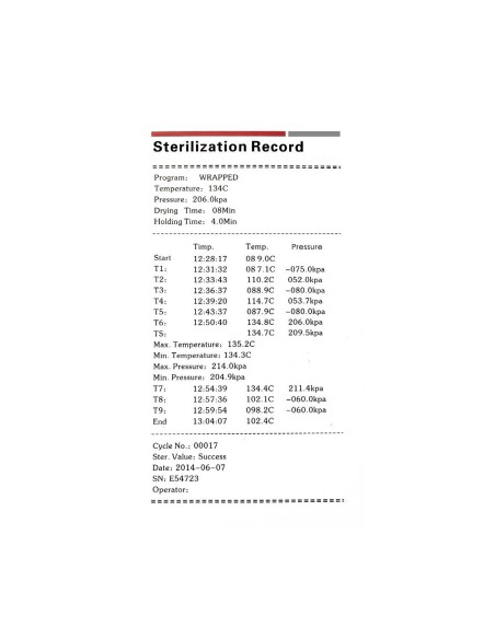 Autoclave Clase B 18 Litros Icanclave con USB e Impresora