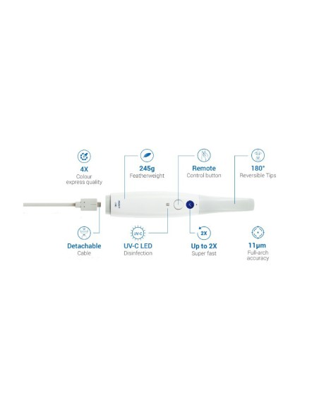Medit i700 Escáner Intraoral Alta Resolución 180º