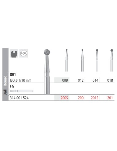Set Fresas Diamante FG 801 Bola Estándar 200 / 200S / 201 / 201S 24 uds Intensiv