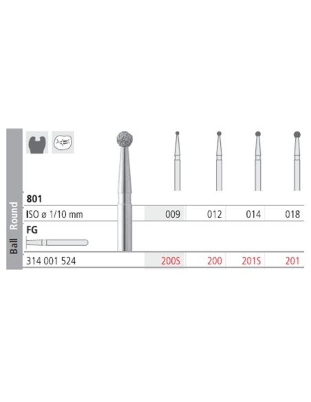 Set Fresas Diamante FG 801 Bola Estándar 200 / 200S / 201 / 201S 24 uds Intensiv