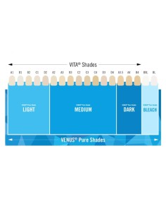 Venus Pearl Pure Composite Estético Reposición Jeringa 3gr Kulzer 2