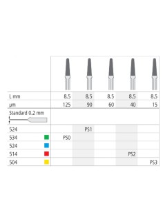 Lima Oscilante Proxoshape Diamantada CA 1 unidad Intensiv