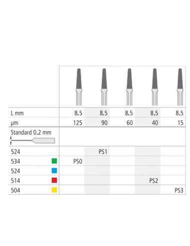 Lima Oscilante Proxoshape Diamantada CA 1 unidad Intensiv