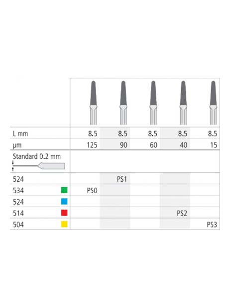 Lima Oscilante Proxoshape Diamantada CA 1 unidad Intensiv