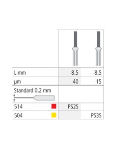 Lima Oscilante Proxoshape Diamantada Estrecha PSG L8,5 mm Intensiv 1 unidad