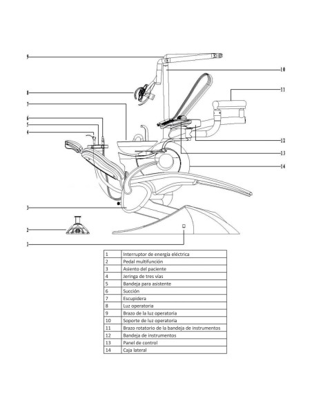 Unidad dental Hilux M1 New Generation Bader