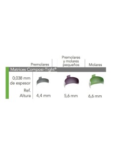 Composi-Tight 3D Fusion Full Curve Matrices Seccionales Reposición 50u Garrison 2