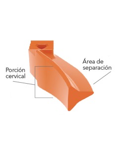 Fusion Cuñas Anteriores Reposición 50 unidades Garrison 2