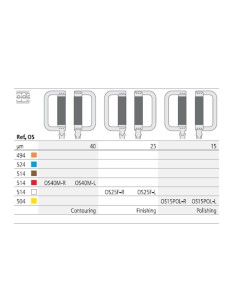 Ortho-Strips Tiras Oscilantes Diamantadas Una Cara Set 064 Caja 6 unidades Intensiv