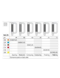 Strip Diamantado Osc Orthostrip