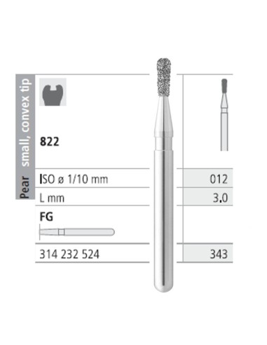 Fresas Diamante FG 343 Pera Pequeña 822-012 Medio L3 Caja 6u Intensiv