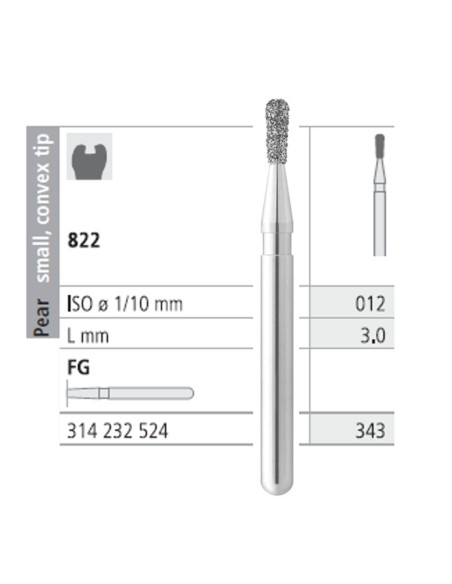 Fresas Diamante FG 343 Pera Pequeña 822-012 Medio L3 Caja 6u Intensiv