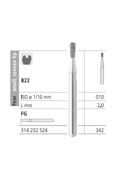 Fresas Diamante FG 342 Pera Pequeña 822-010 Medio L 2mm Caja 6u Intensiv