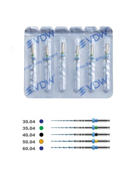 Limas NiTi VDW.Rotate Modelado Canales Grandes 21mm .04 Blister 6 uds Estériles VDW - Zipperer