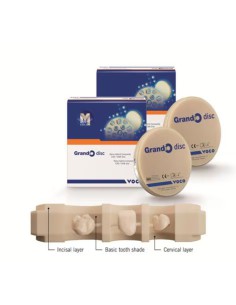 Grandio Disc Multicolor Basic Shade Disco Composite CAD/CAM 15mm Ø98mm 1 ud VOCO 2