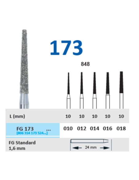 Fresa Diamante Turbina FG 173 Fig. 848 Cónica Larga Clínica 5 unidades Horico