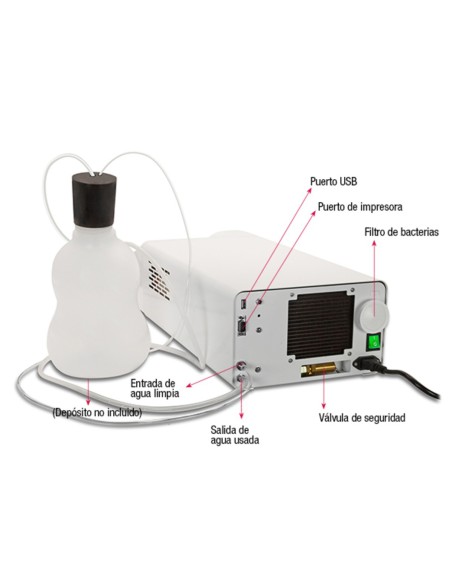 Autoclave Mestra Tipo B 3 Litros IcanCLAVE 3F con Puerto USB y para Impresora