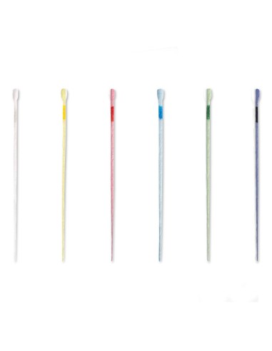 Puntas de Papel Color ISO 25mm Caja 200 unidades Estériles Roeko Coltène