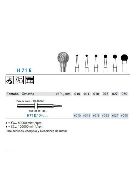 Fresa Carburo H71E.104. Bola PM Laboratorio 1 unidad Komet