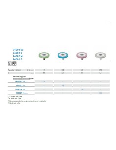 Fresa Diamante Pulidor 94002.104.170 PM Laboratorio, Cerámica, 1 unidad Komet