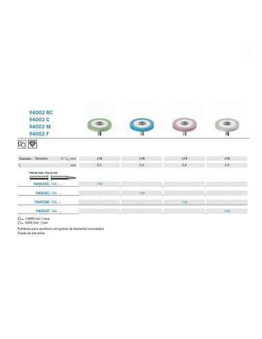 Fresa Diamante Pulidor 94002.104.170 PM Laboratorio, Cerámica, 1 unidad Komet