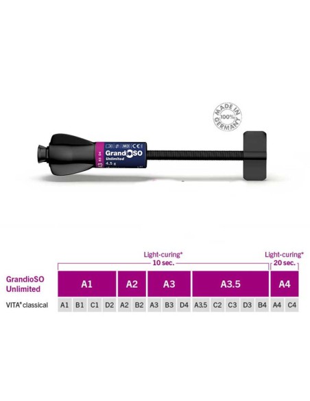 GrandioSO Unlimited Composite Universal de 4 mm Jeringa Reposición 4,5g VOCO