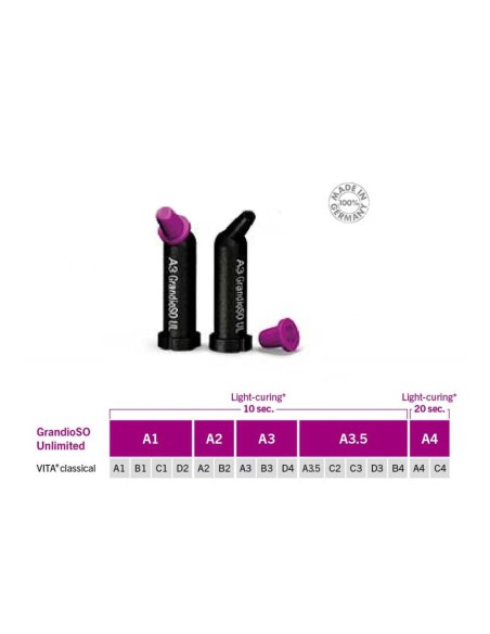 GrandioSO Unlimited Composite Universal de 4 mm Kit Cáps 75x0,3g VOCO